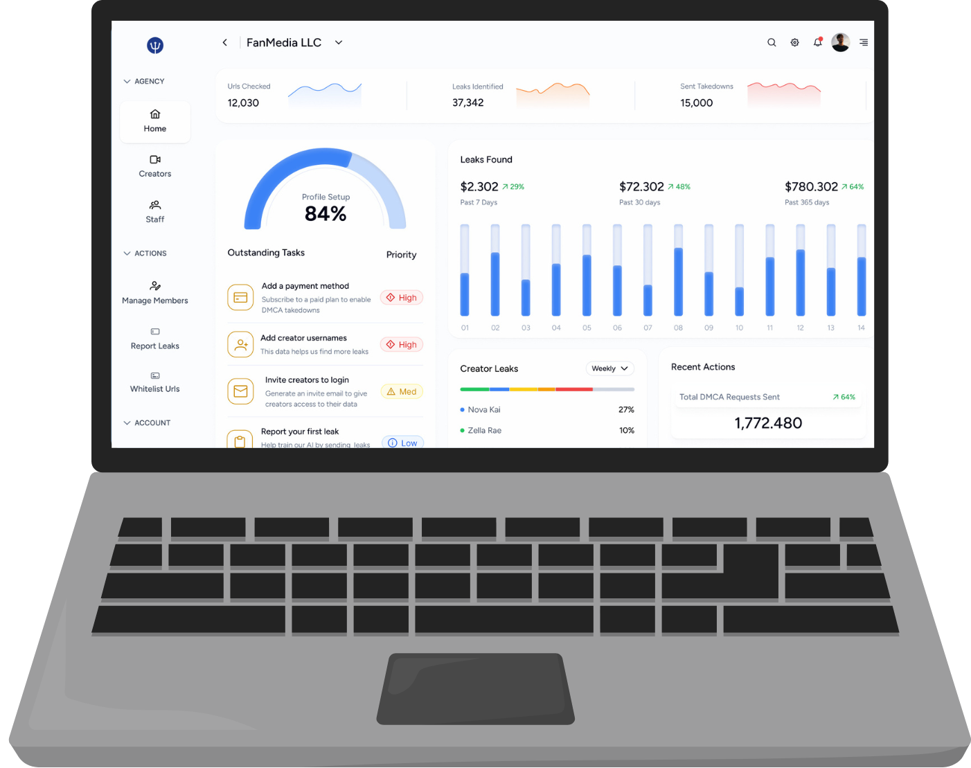 Agency dashboard managing multiple creators